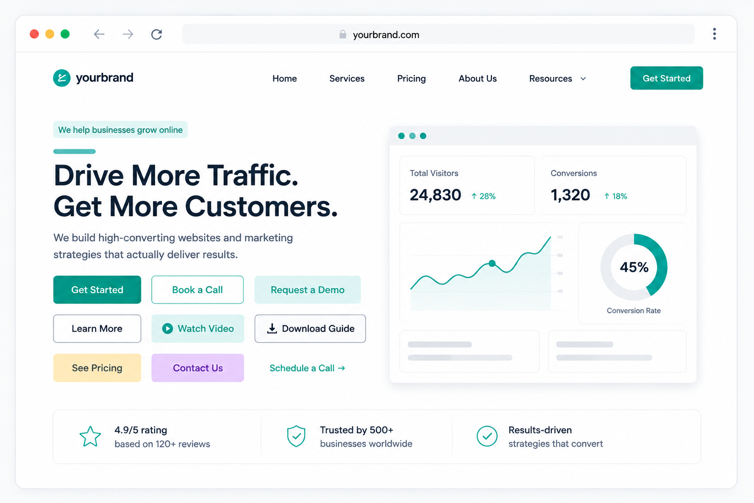 confusing landing page